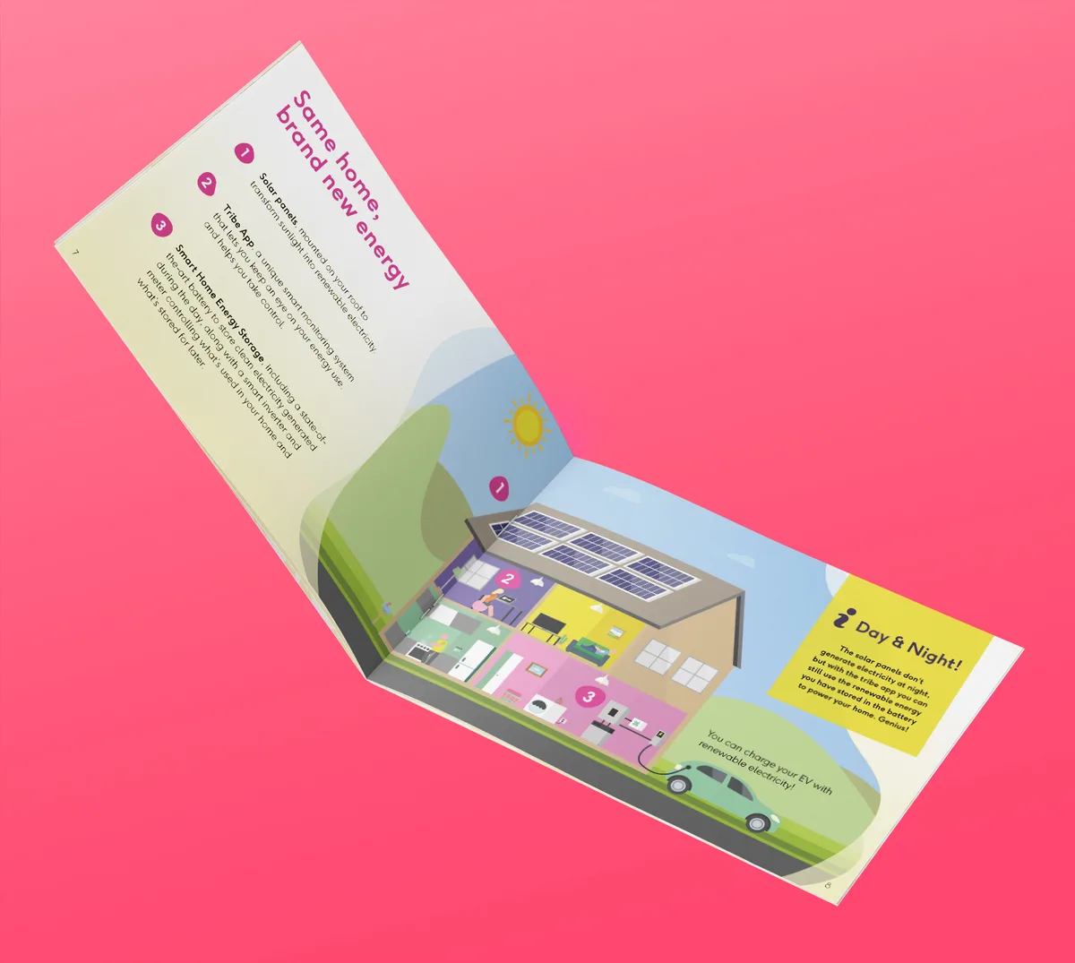 Illustrated Tribe brochure spread about home energy