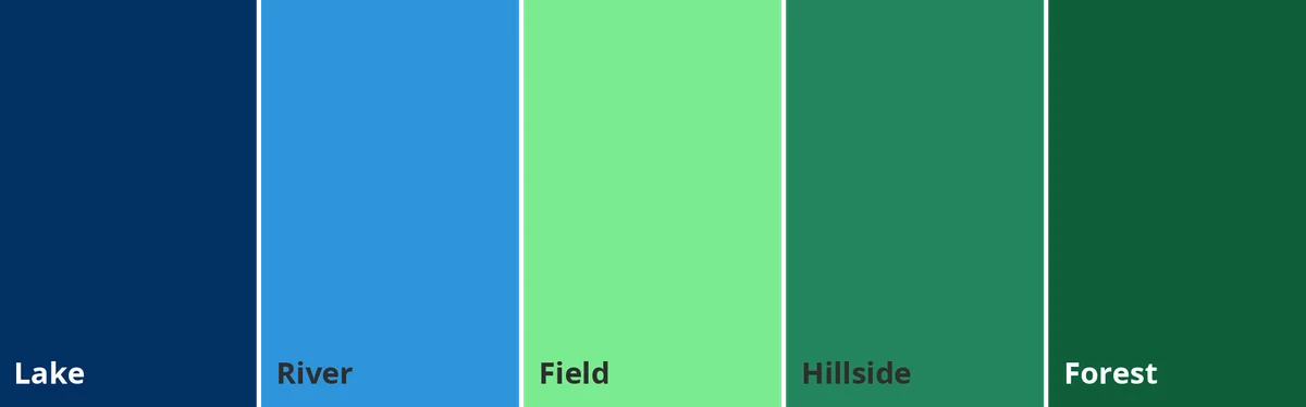 UKBBF colour palette: lake, river, field, hillside and forest