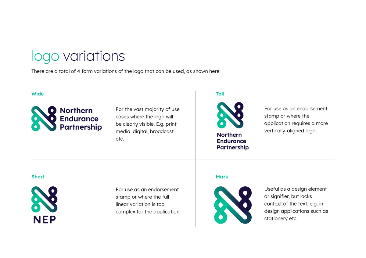 Brand guide page: logo variations (full, stacked, short and mark)